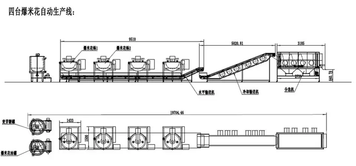 Industrial Popcorn Production Line
